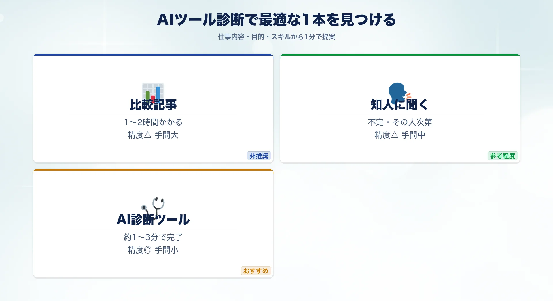 AIツール診断ツールを使う日本人のイラスト