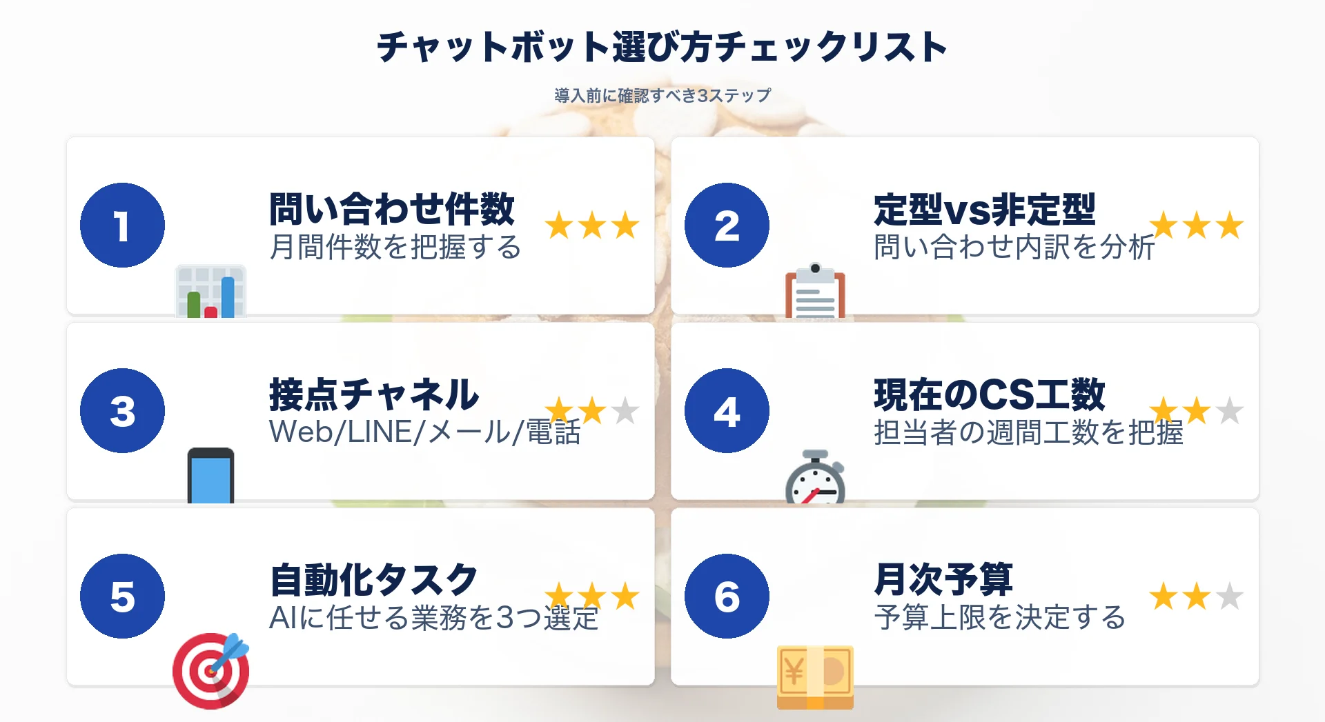 チャットボット選び方チェックリストのイラスト