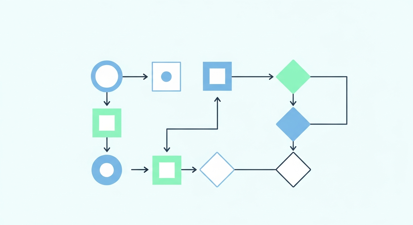 ai-tool-security-guide-3 incident-response