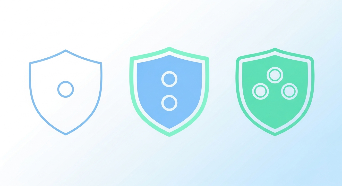 chatgpt-vs-claude-sme-3 security-compare