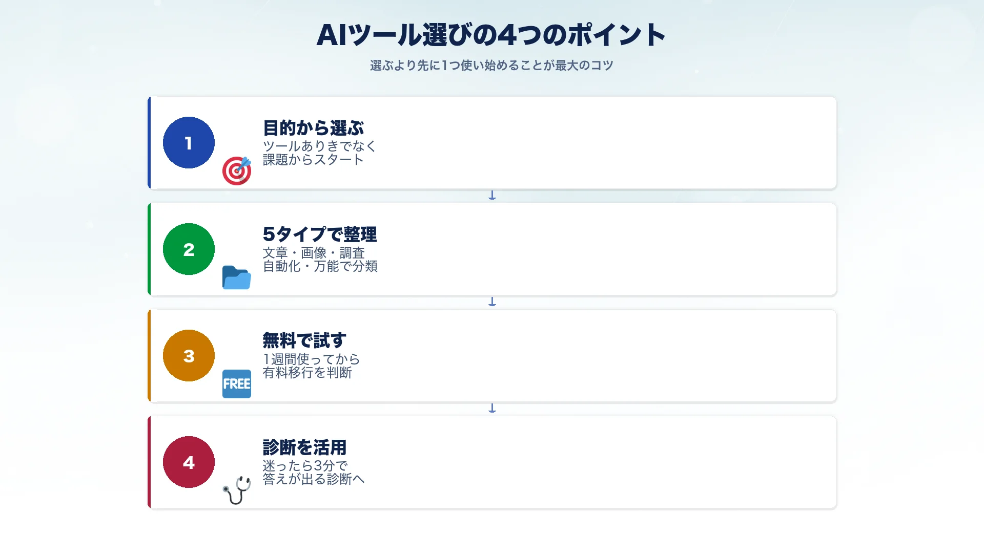 AIツールを使いこなす日本人プロフェッショナルのイラスト