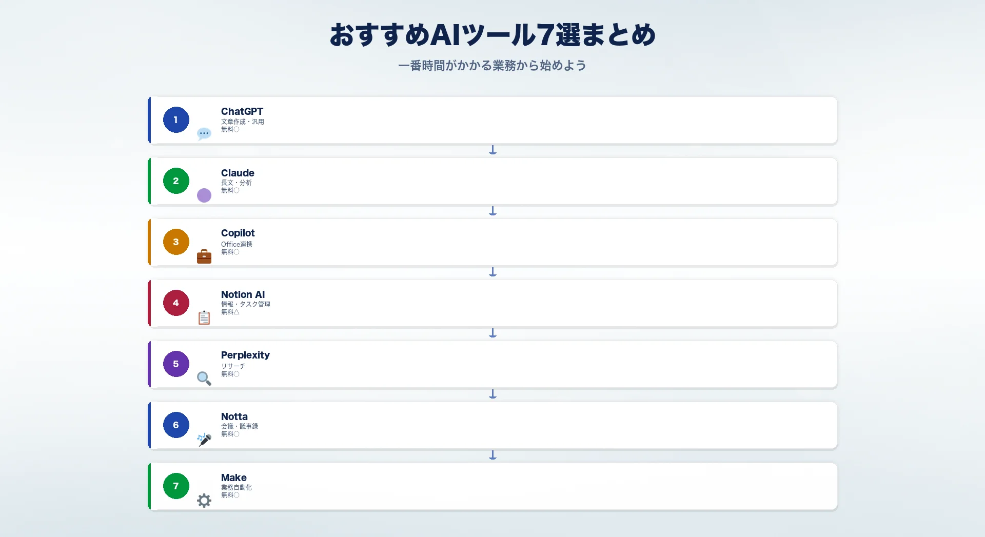 AIツールをチームで活用する日本人同僚のイラスト