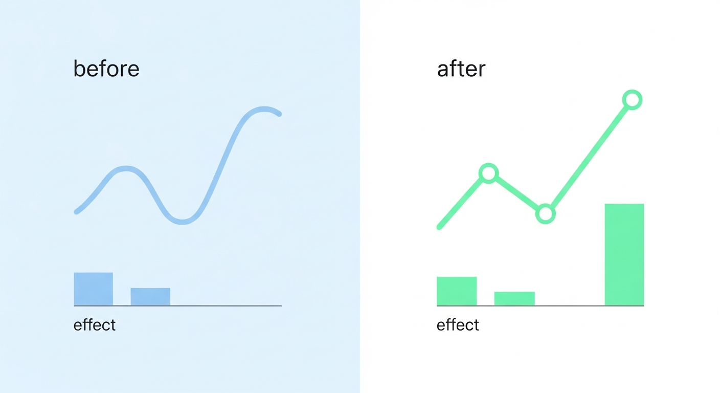 ai-utilization-complete-guide visualization